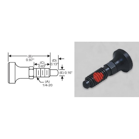 S & W Manufacturing Steel Delrin, Non Lck w/P, 1/4-20" DKNW25